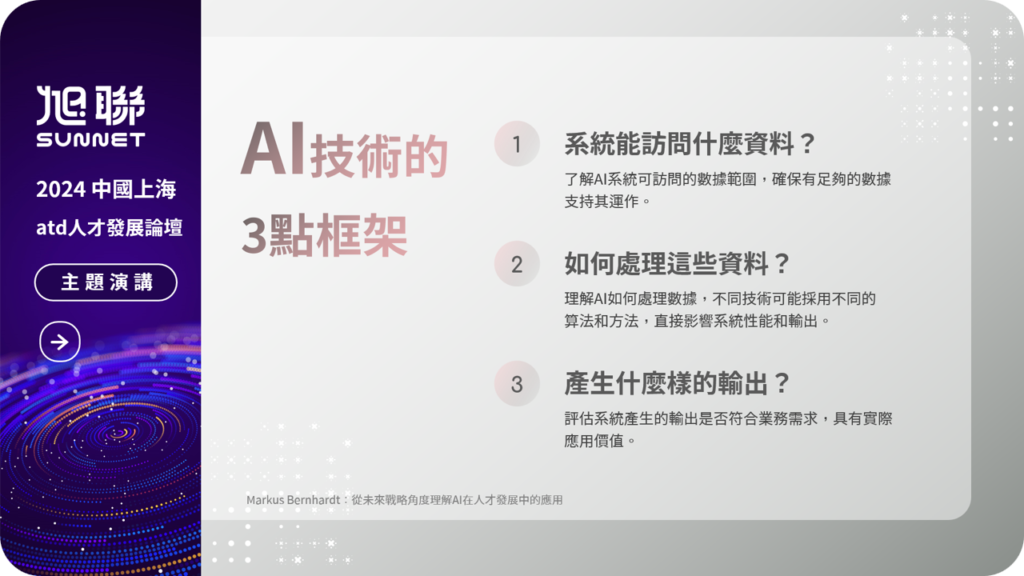 從未來戰略角度理解AI在人才發展中的應用｜2024中國上海atd人才發展論壇